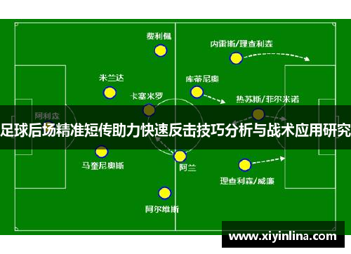 足球后场精准短传助力快速反击技巧分析与战术应用研究