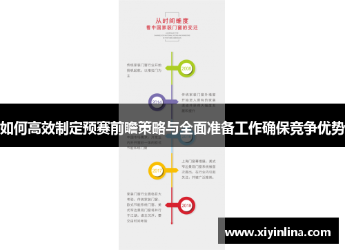 如何高效制定预赛前瞻策略与全面准备工作确保竞争优势