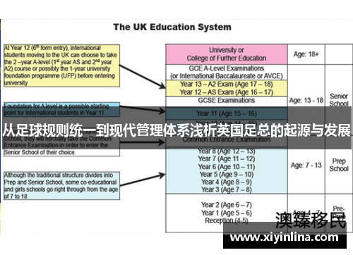 从足球规则统一到现代管理体系浅析英国足总的起源与发展 从足球规则统一到现代管理体系浅析英国足总的起源与发展